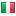 uffizi.com server is located in Italy